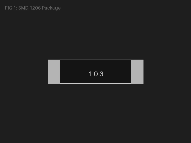 SMD 1206 resistor representation